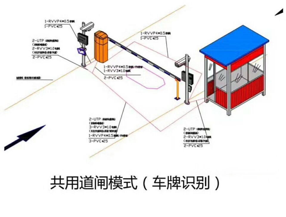 临沭县单通道车牌识别系统施工